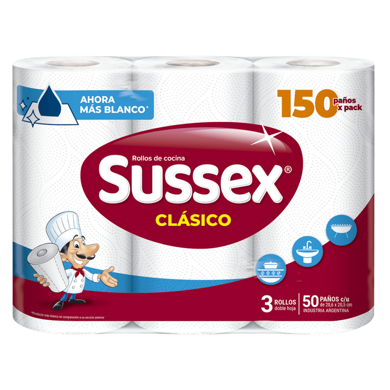 SUSSEX ROLLO COCINA 3U 50P